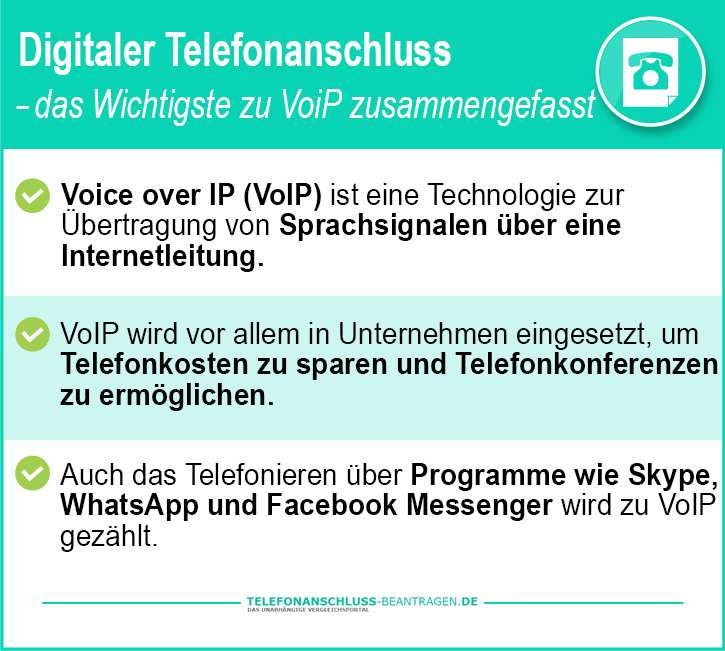 Digitaler Telefonanschluss