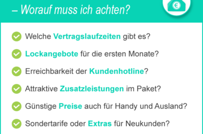 Festnetz Telefonanschluss Anbieter vergleichen