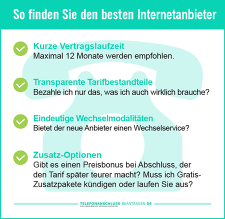 bester Internet und Telefonanschluss