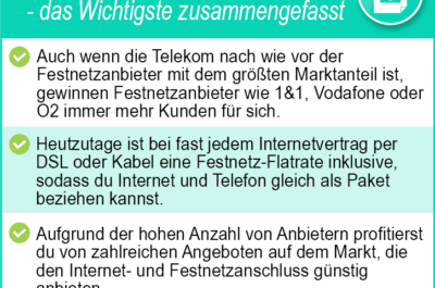 Festnetzanschluss beantragen 2026 – der unabhängige Preisvergleich