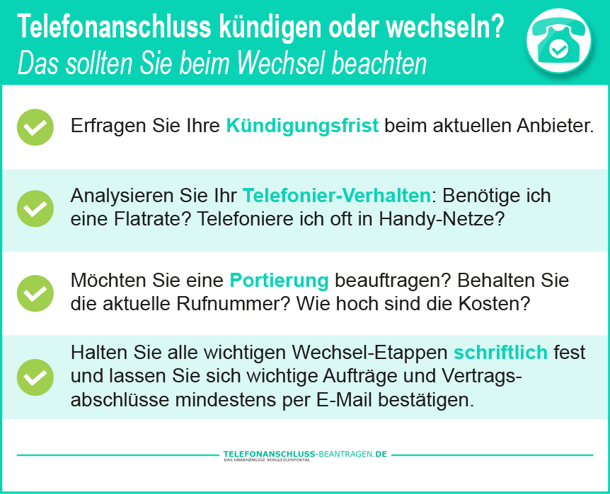 Telefonanschluss kündigen oder wechseln