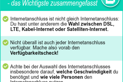 Internetanschluss beantragen 2026 – wir zeigen wie es geht!